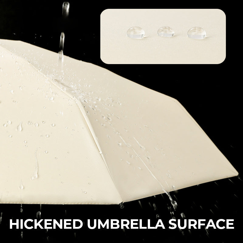 ☂️💼 50% RABATT! 2-in-1 Kapsel-Regenschirm – Ultrakompakt, tragbar & perfekt für unterwegs ✨