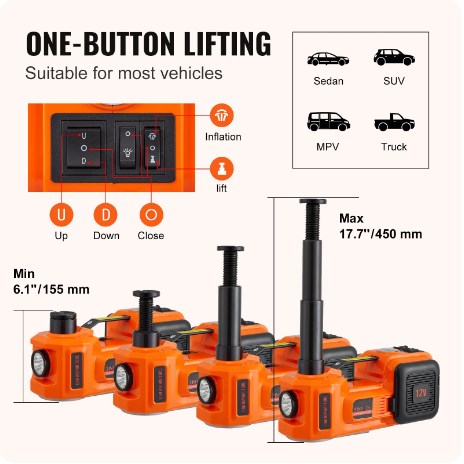 🚗⚡ 12V Elektrischer Hydraulik-Wagenheber – Automatischer Hebevorgang, bis zu 5t Tragkraft & integrierte LED-Arbeitsleuchte