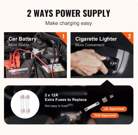 🚗⚡ 12V Elektrischer Hydraulik-Wagenheber – Automatischer Hebevorgang, bis zu 5t Tragkraft & integrierte LED-Arbeitsleuchte