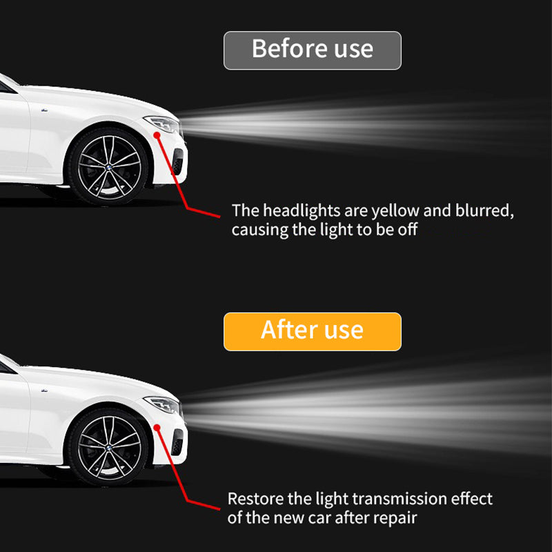 💡 50% RABATT!✨ Scheinwerfer-Restaurierungsspray – Entfernt Vergilbung & Trübung 🚗