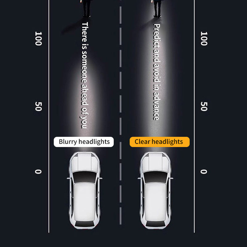 💡 50% RABATT!✨ Scheinwerfer-Restaurierungsspray – Entfernt Vergilbung & Trübung 🚗