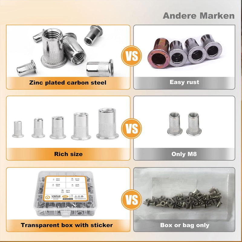 ⚙️50% RABATT!🔩Gewindeeinsatz Nietenmuttern Set – Kein Schweißen, kein Ausreißen der Schrauben mehr!