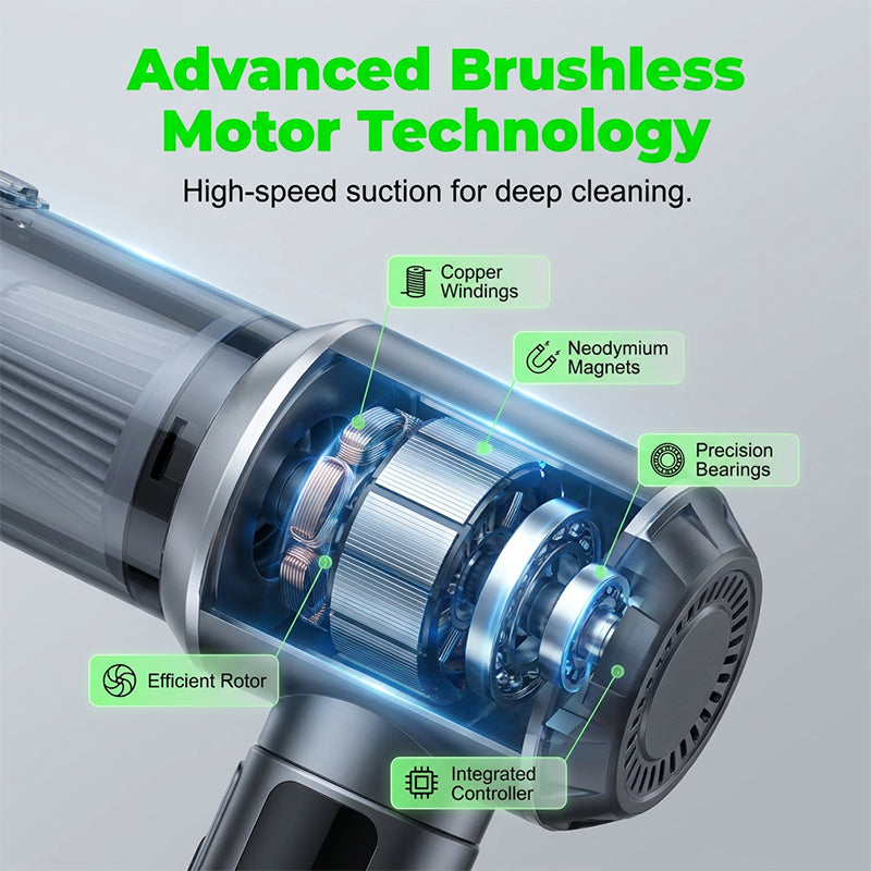 🧹🔋 50% RABATT! Tragbarer Handstaubsauger mit bürstenlosem Motor & Digital-Display – Starke Saugleistung, leicht & vielseitig – Ideal für Auto, Couch, Tastatur oder Tierhaare – Kabellos & leise im Betrieb ✨