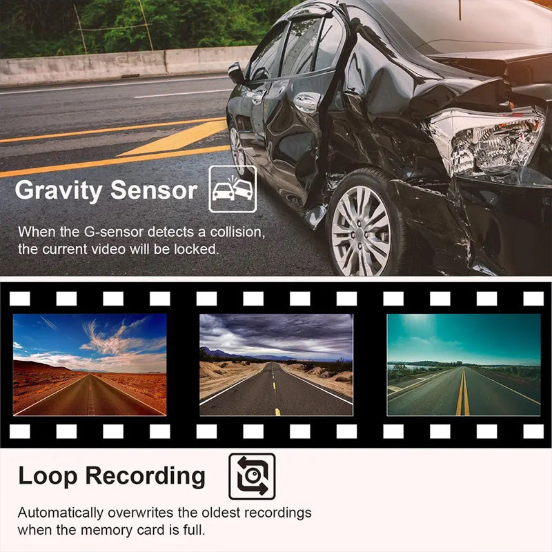 🚗 50% RABATT! 📹 3-Kanal-Dashcam mit Nachtsicht – Rundumsicht, klare Aufnahmen & einfach zu installieren – Maximale Sicherheit für jede Fahrt 🌙