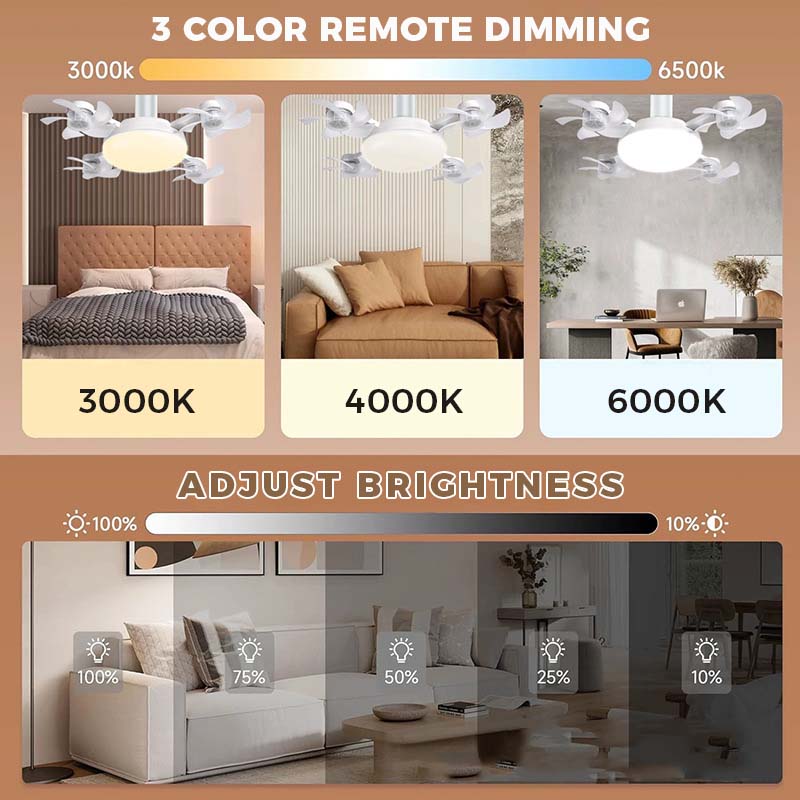 💨💡 50% RABATT! Deckenventilator mit LED-Licht & Fernbedienung – 3 Geschwindigkeiten, leise & energieeffizient – Perfekt für Schlaf- & Wohnzimmer ✨