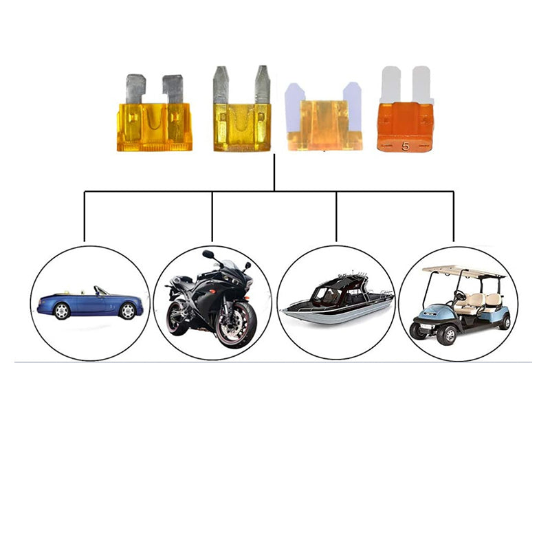 🔌🔧 50% RABATT! 12-teiliges Sicherungsadapter-Set – Einfach Strom abgreifen ohne Kabelchaos – Für Kfz, Boot & 12V-Anwendungen ✨