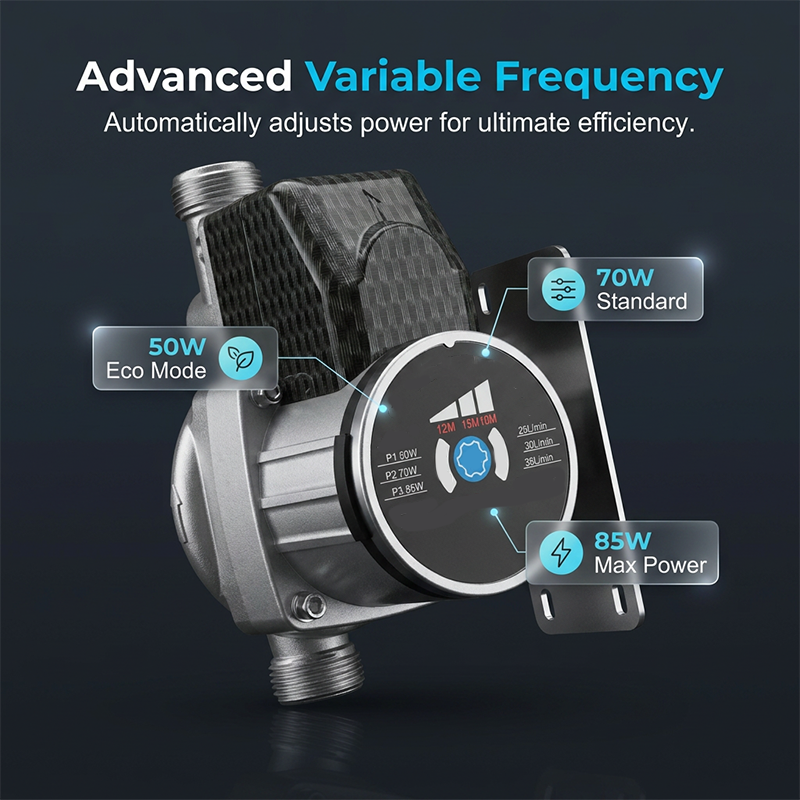 💧🏠 50% RABATT! Sichere 24‑V‑Smart‑Wasser‑Druckerhöhungspumpe – Automatische Druckregelung, leise & korrosionsbeständig – Ideal für Hauswasserwerk, Garten & Solar‑Anlagen ✨