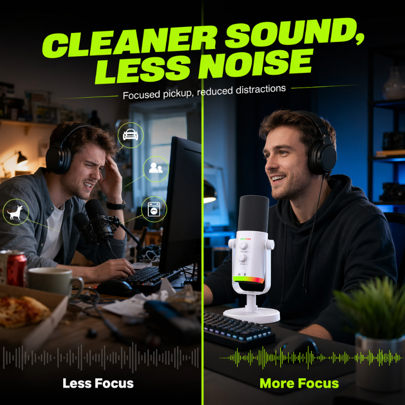 USB XLR Recording Microphone with Echo Control Noise