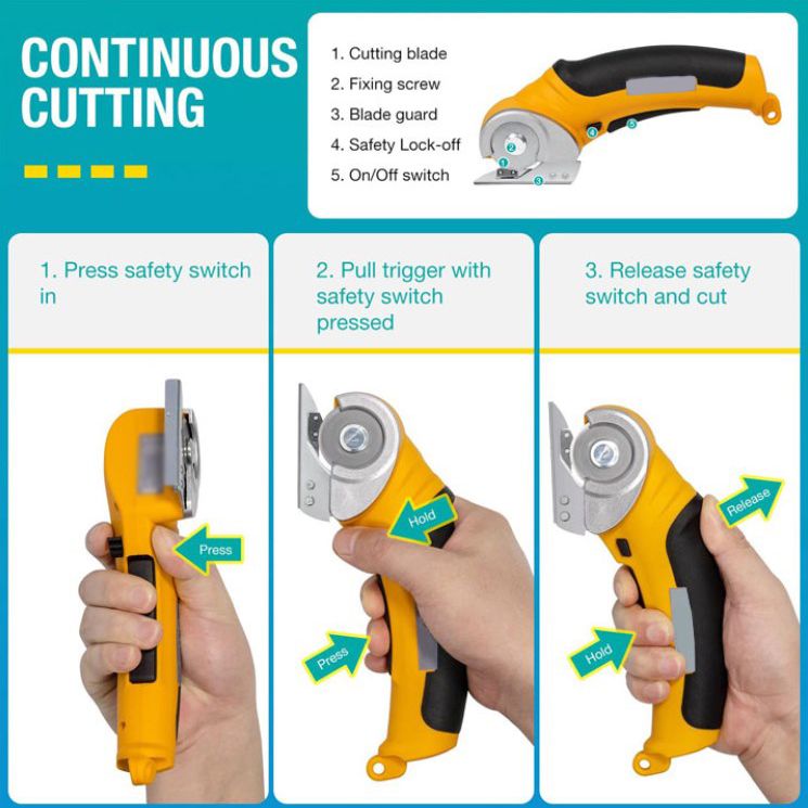 ✂️🔋 50% RABATT! Schnurlose Elektroschere mit Sicherheitsverriegelung – USB-C aufladbar, rotierender Messer & Doppelschalter – Perfekt für Stoff, Pappe, Teppich, Leder & Karton 🛠️✨