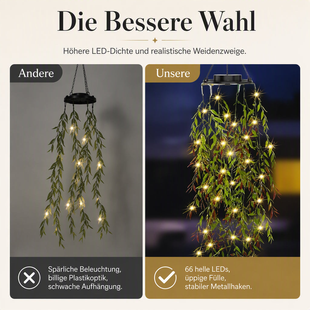 🌿💡 50% RABATT! Solarbetriebene Weidenblatt-Hängelichterkette – Warmweißes Licht, wetterfest & automatisch – Perfekt für Garten, Balkon, Terrasse & Partydekoration ✨