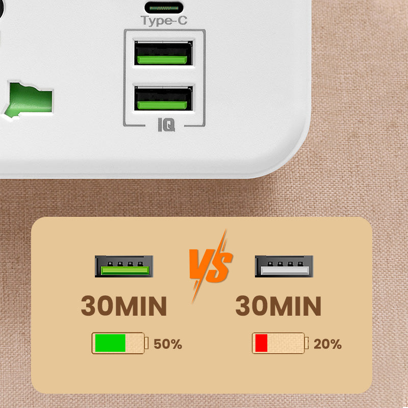 🎁🔌 50% RABATT! Verbindungssteckdose mit Type-C Ladeanschluss – Praktisches Geschenk für Zuhause & Büro – Kompakt, sicher & 2-in-1 ✨