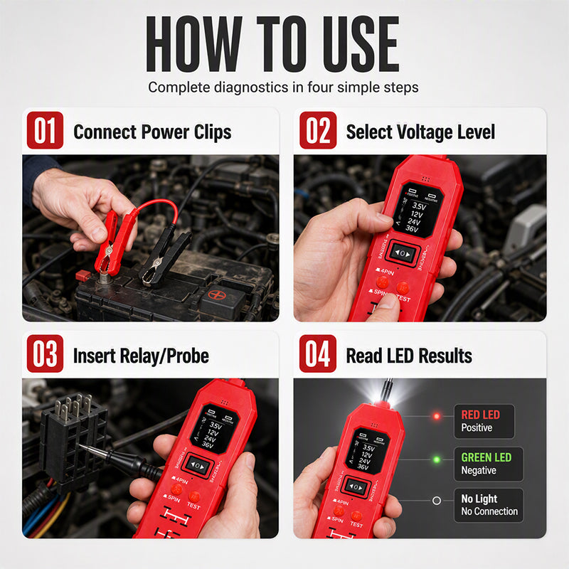 🔧💡 50% RABATT! Kfz-Schaltkreistester mit Digitalanzeige – Präzise Diagnose, sofortige Ablesung & Überlastschutz – Ideal für Werkstatt, Hobbybastler & Notfalldiagnose unterwegs ✨