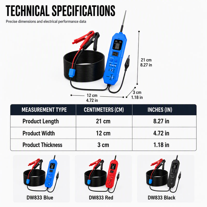 🔧💡 50% RABATT! Kfz-Schaltkreistester mit Digitalanzeige – Präzise Diagnose, sofortige Ablesung & Überlastschutz – Ideal für Werkstatt, Hobbybastler & Notfalldiagnose unterwegs ✨