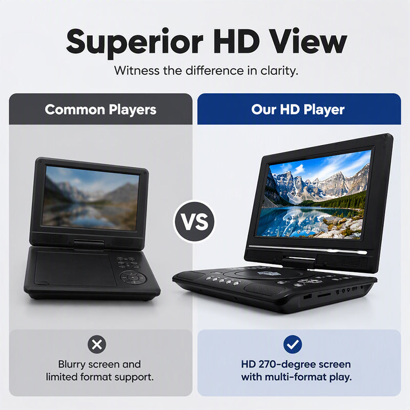 🎬 50% RABATT! Multifunktionaler tragbarer HD-DVD-Player – Hohe Auflösung, leichter Transport & vielseitig einsetzbar – Ideal für Reisen, Kinder in der Rückbank & Home-Entertainment ✨