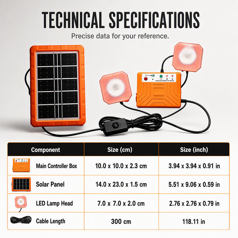 ☀️ Tragbares Solarstromsystem – 4 W Panel, 2400 mAh Akku, Typ-C/USB/DC. Inkl. 2 LED-Leuchten. Wasserdicht, stoßfest. Für Camping & Notfälle 🛡️