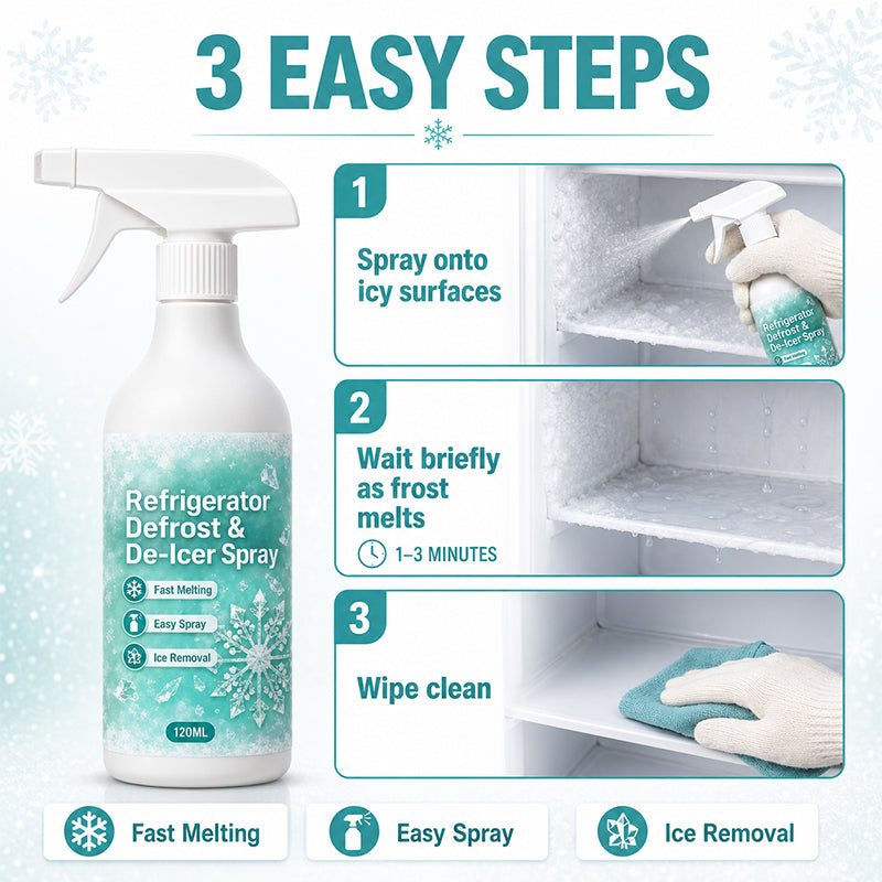 ❄️ 50% RABATT! 🧊 Schnell wirkendes Kühlschrank-Enteisungsspray – Ohne Kratzen, sicher für Innenflächen & ideal gegen hartnäckigen Reif im Gefrierfach ❄️✨