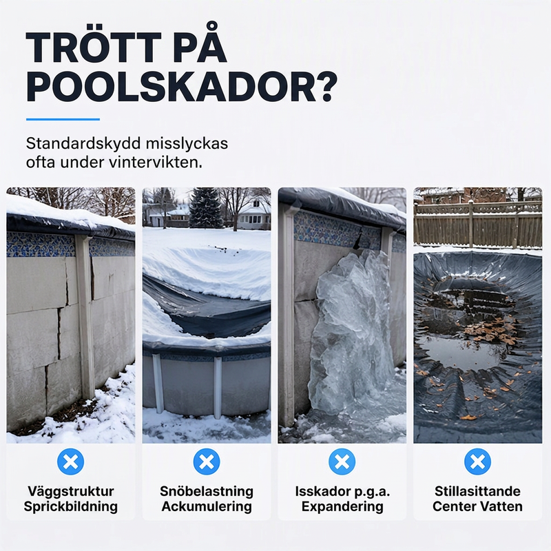 🏊 50% RABATT! ❄️ Aufblasbare Pool-Winterabdeckung – Rund, langlebig & wetterfest ✨