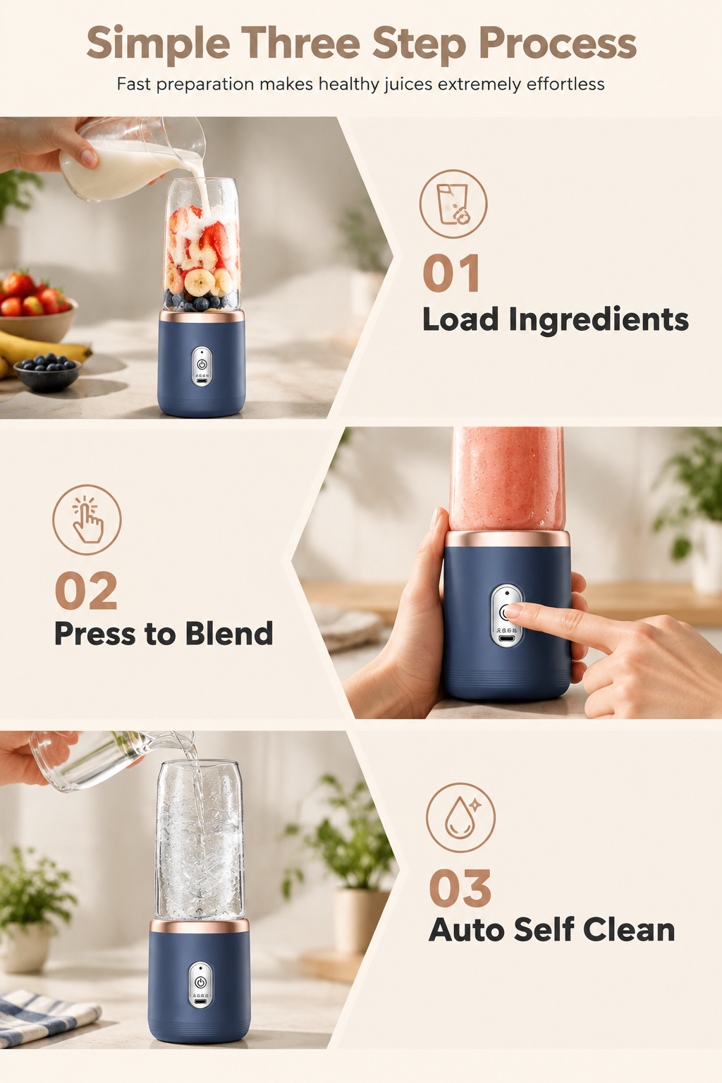 🍓 50 % Rabatt ! Tragbarer Entsafterbecher – Perfekte Shakes auf Knopfdruck! 🍹 Kraftvoller 6-Klingen-Motor, kompakt für unterwegs, leicht zu reinigen ✨