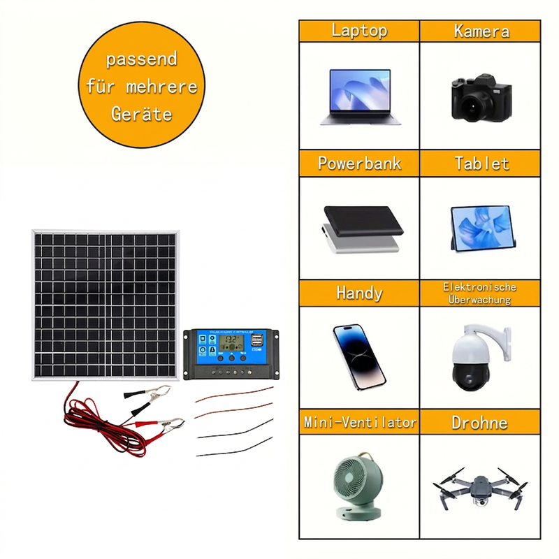 ☀️🔌 Neu & Off-grid! Tragbares wasserdichtes Solarpanel-Set – Faltbar, effizient & wetterfest – lädt Handy, Tablet, Powerstation & Co. unterwegs – Mit USB-A, USB-C PD und DC-Ausgang, ideal für Camping, Wohnmobil, Auto & Notstrom ✨