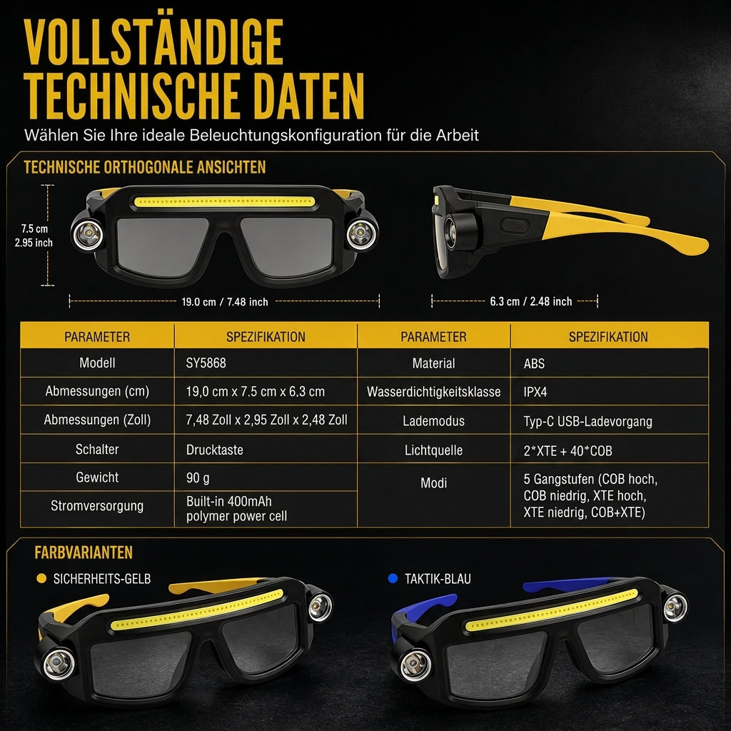 👓 LIMITIERTES ANGEBOT 50% RABATT! 💡 Doppelseitige klippbare Brillenzusatzleuchte – USB-aufladbar, handfrei, spritzwassergeschützt ✨
