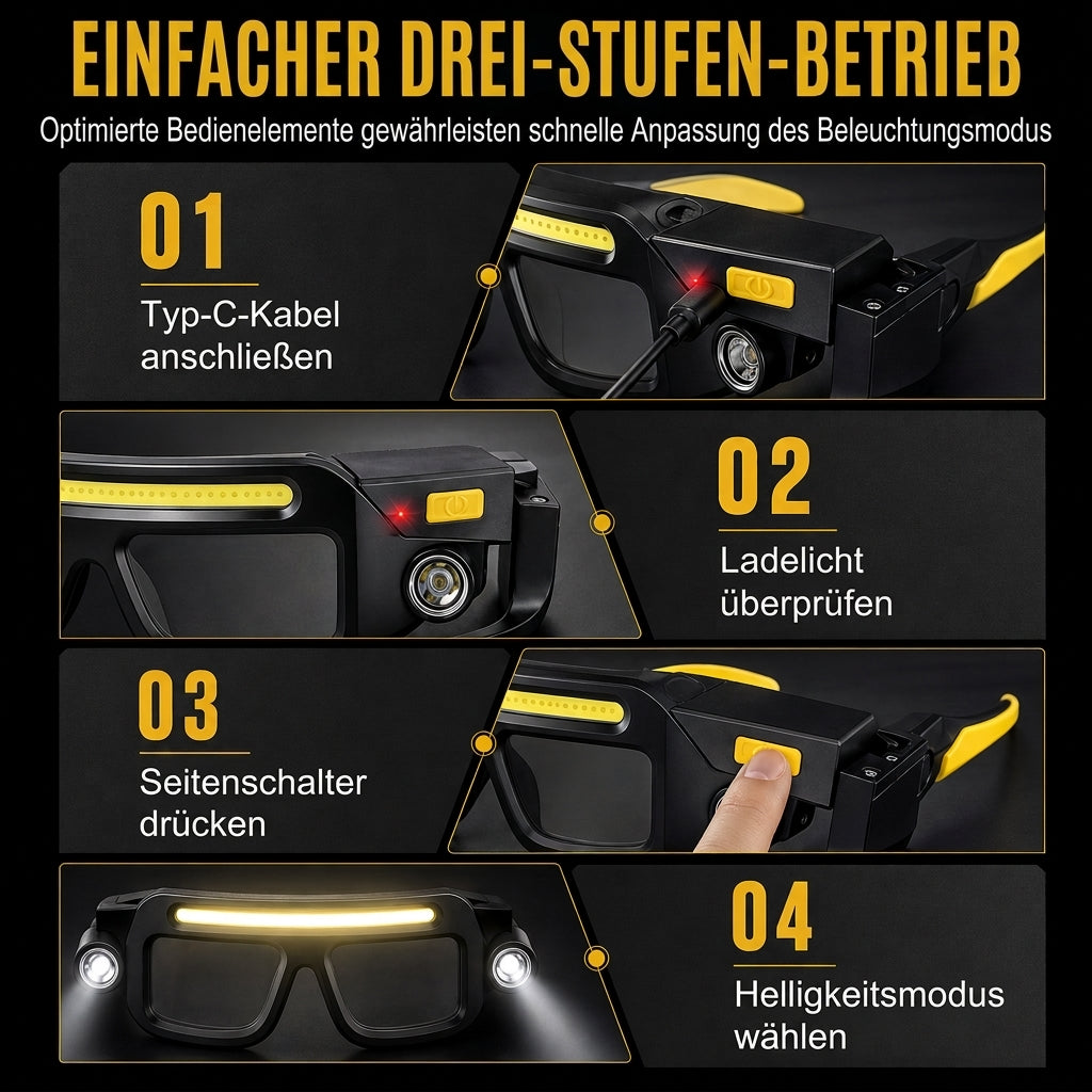 👓 LIMITIERTES ANGEBOT 50% RABATT! 💡 Doppelseitige klippbare Brillenzusatzleuchte – USB-aufladbar, handfrei, spritzwassergeschützt ✨