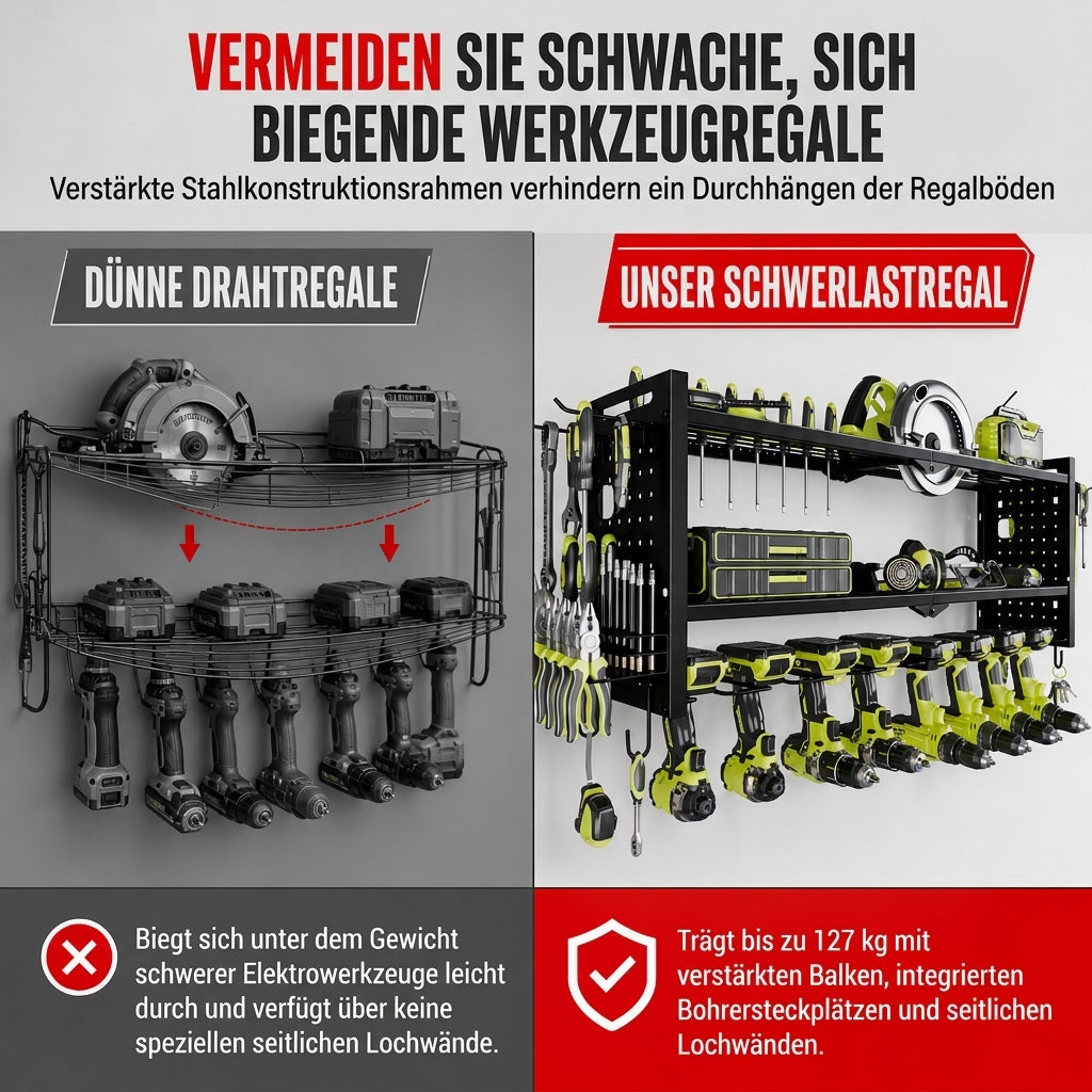 📢📢JETZT 50 % RABATT⏰Wandmontiertes Werkzeugregal aus Stahl – Bohrer & Werkzeuge platzsparend aufbewahren