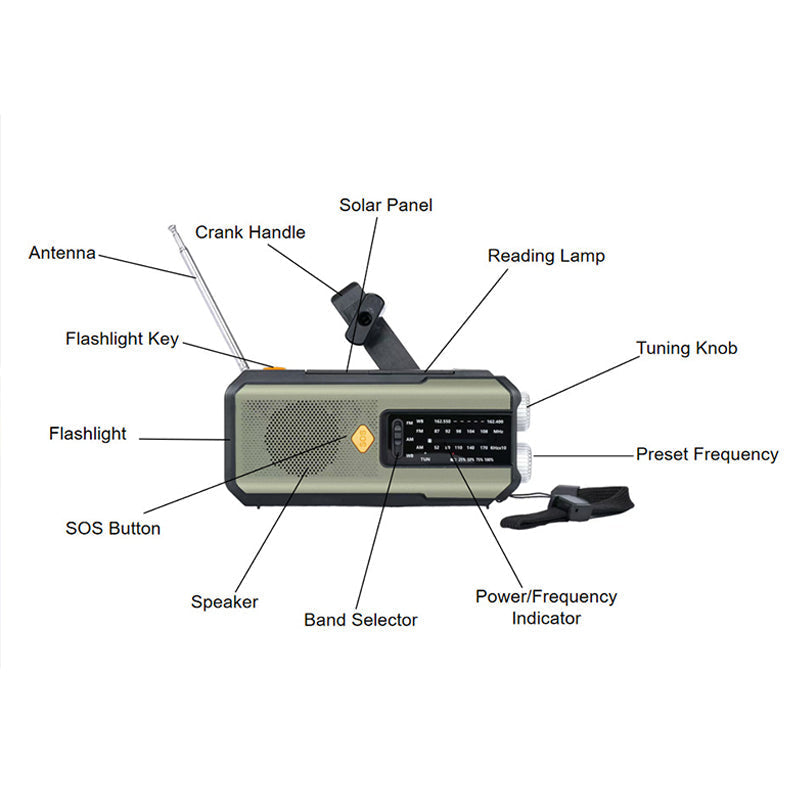 🔥 50 % RABATT! 📻 Solar-Kurbel-Notfall-Wetterradio ✨