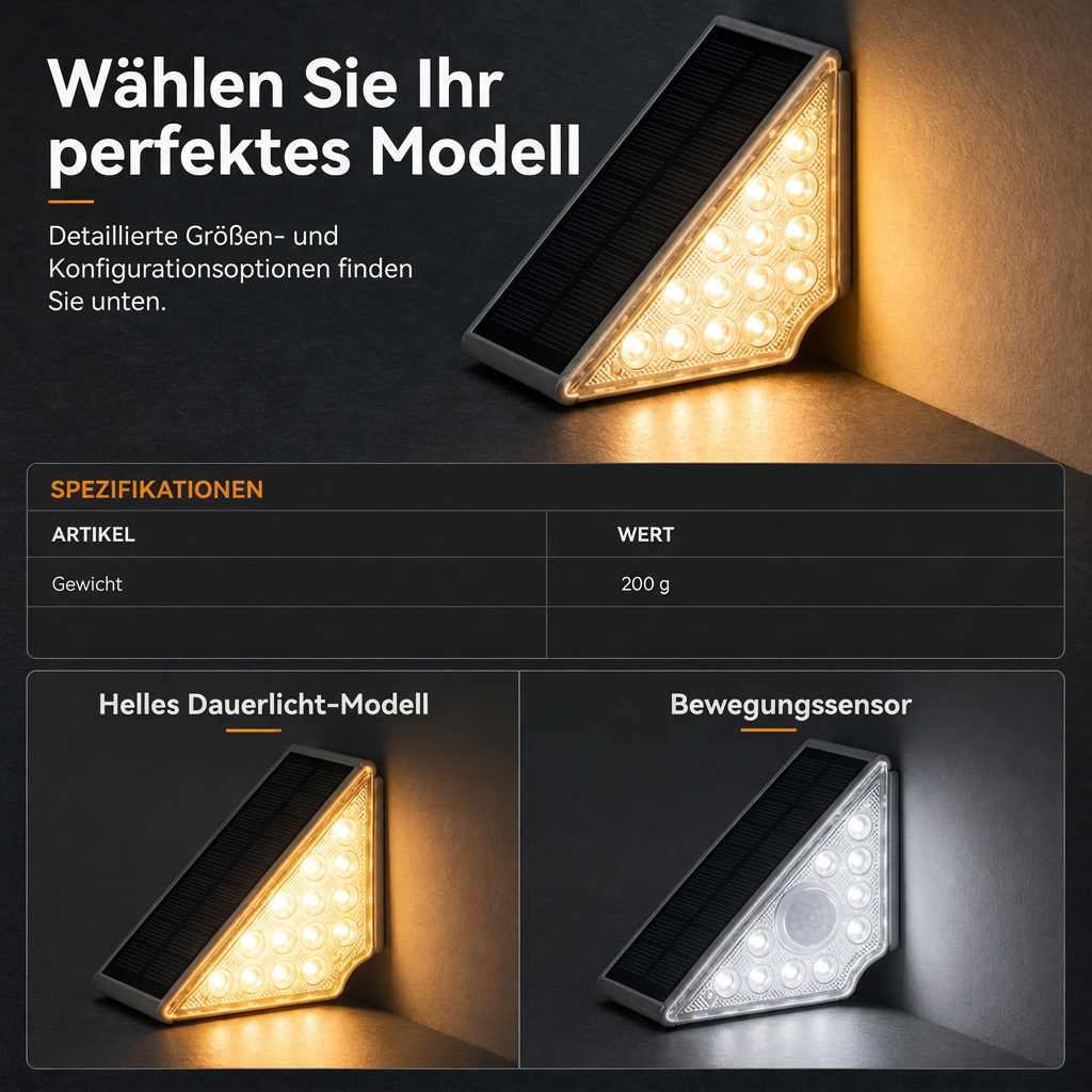 ☀️💡 Solar-Außentreppenleuchte – Kabellos, wasserdicht, automatisch – Lädt bei Tag, leuchtet bei Nacht 🚶✨
