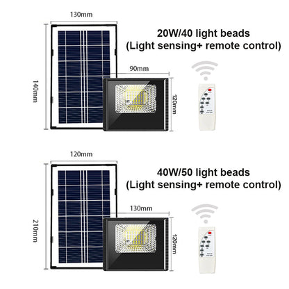 Intelligente Solarleuchte mit Lichtsensor für den Außenbereich