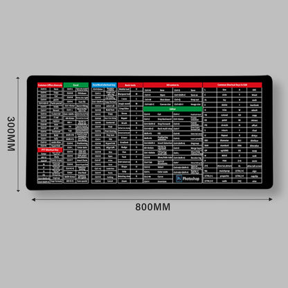 🔥Letzter Tag 50% Rabatt🔥 Shortcut Formula Rutschfeste Tastaturmatte für das Büro